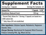 Glutathion 250 mg./60 VCaps.