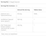 Glutathion + Mariendistel – 60 Kapseln