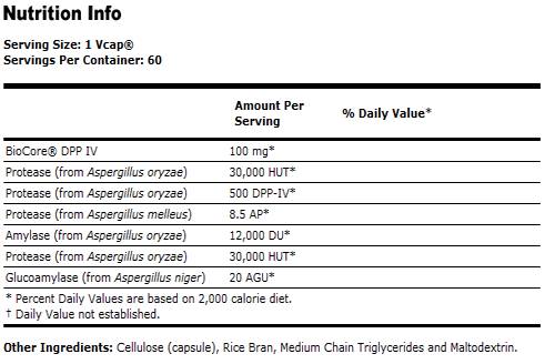 Gluten -Digest -Enzyme - 60 Kapseln