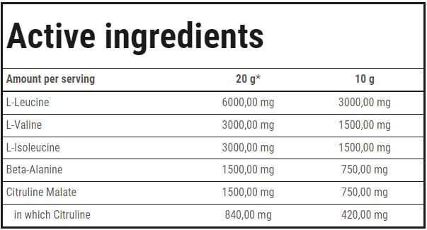 Gold Core BCAA High Speed ​​– 250 Gramm