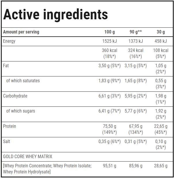 Gold Core Line Whey 100 - 900 Gramm