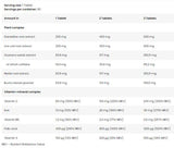 Gold Diuretikum | Pflanzliches Wasserretentionsmittel – 90 Tabletten