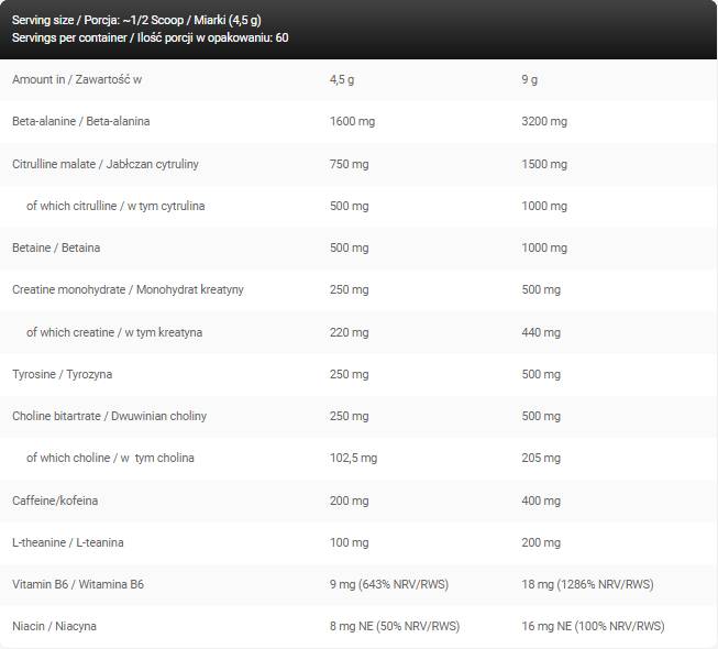 Gold Line/Full Blown Energizer Pre-Workout – 270 Gramm