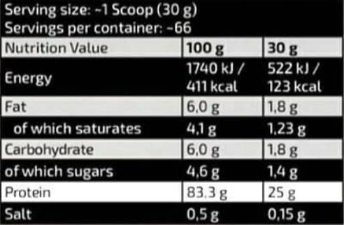 Goldlinie | Gold Whey 83% Alte Version 2000 Gramm
