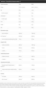 Goldlinie/Lean Mass – 6000 Gramm