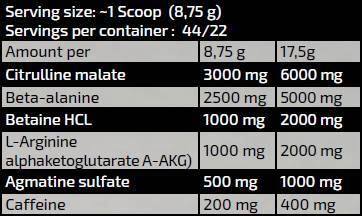 Gold Line/Maryland Muscle Machine/Pre-Workout-Probe – 17,5 Gramm