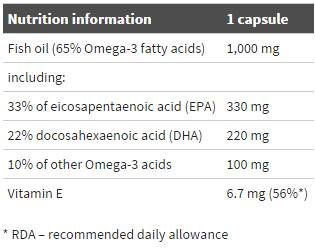 Gold Omega 3 65 % – 60 Kapseln