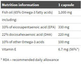 Gold Omega 3 65 % – 60 Kapseln
