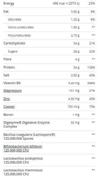 Gold-Vit C 2000 Shots Box/20 x 25 ml - 1