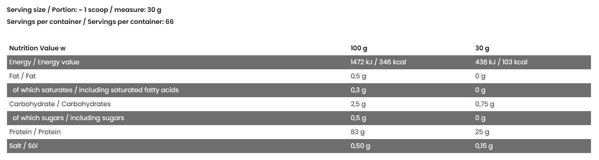 Gold Whey Isolat | Null Zucker ~ Null Fett – 2000 Gramm