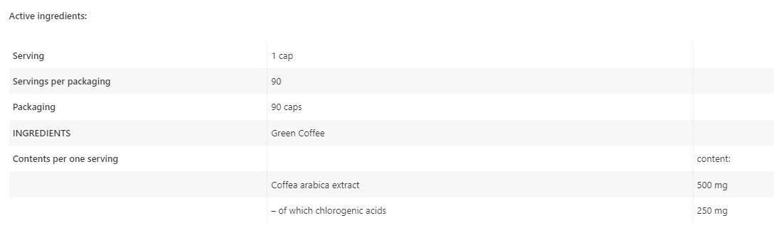 Grüner Kaffee 500 mg – 90 Kapseln