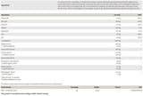HBN – Weibliche Harmonie – 120 Kapseln