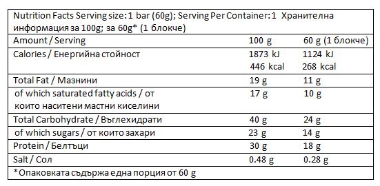 Proteinreicher Riegel/60 g