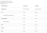 Proteinreiche Kekse | Backmischung 375 Gramm