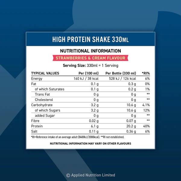 Proteinreicher Shake – 330 ml