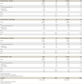 Hybridprotein – 900 Gramm