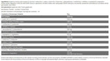 Hydro Amino/Ice-Serie – 16 Gramm