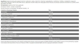 Hydro Amino/Ice-Serie – 480 Gramm
