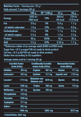 Hydro Whey Zero – 0,454 kg