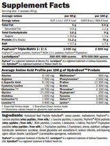 HydroBeef™ – 1,00 kg