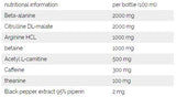 I am F#CKED UP Headshot – 100 ml