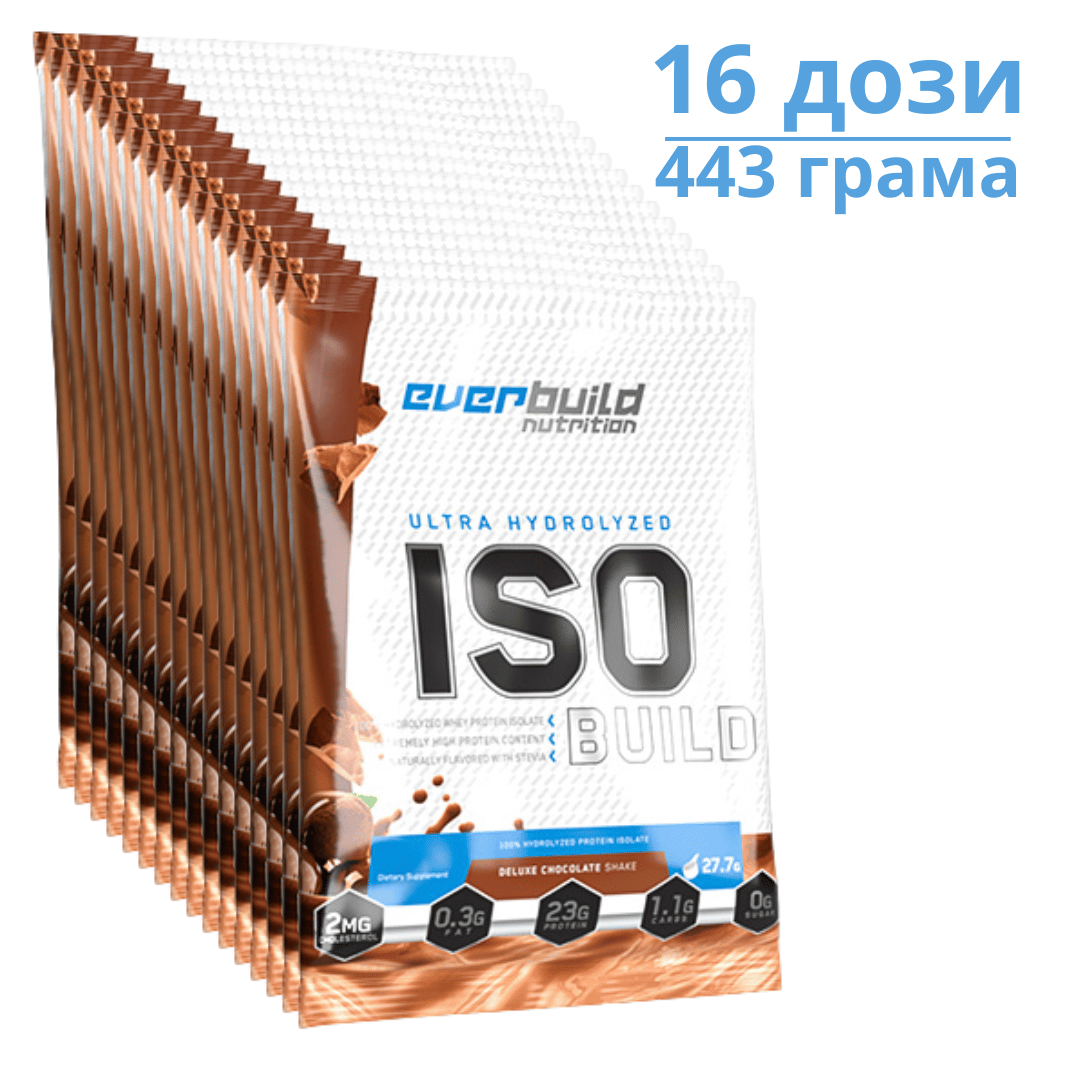 ISO BUILD Protein Isolat 0,443 kg /16 Einzeldosen/