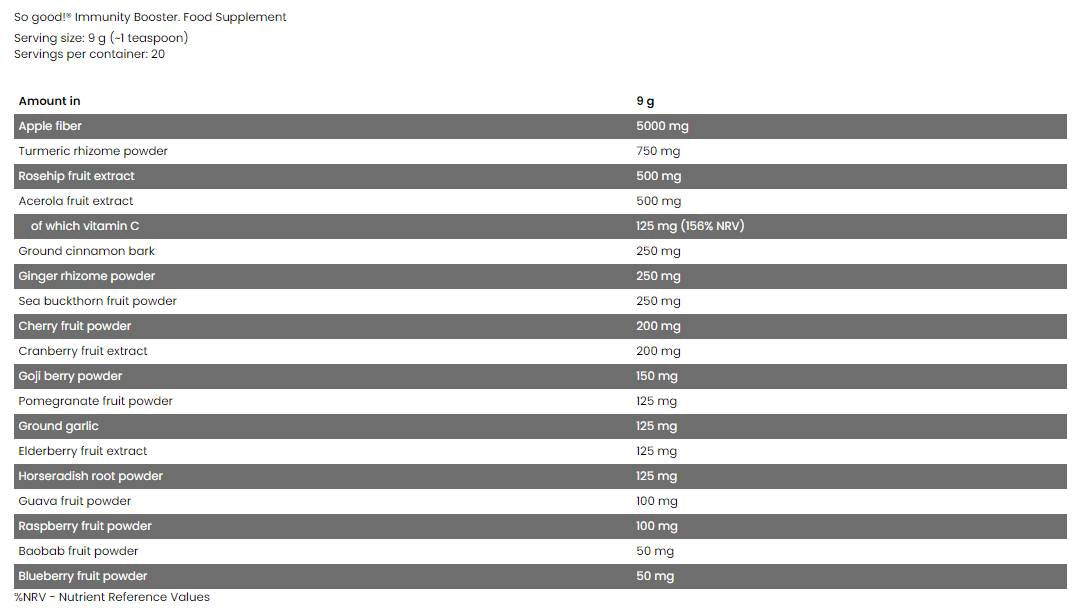 Immunitätsverstärker/So Good Superfoods – 180 Gramm