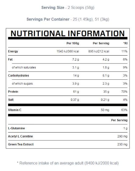 Impact Diet Whey – 250 Gramm