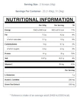 Impact Diet Whey – 250 Gramm