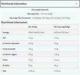 Impact Whey Protein – 5000 Gramm