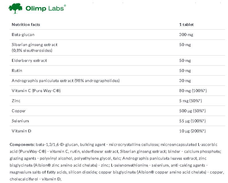 Imunovital-Komplex 30 Tabletten