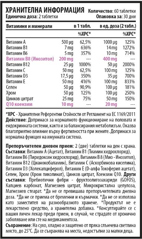 Inovit 365 | Multivitamine und Mineralien für Frauen mit Coenzym Q10 – 60 Tabletten