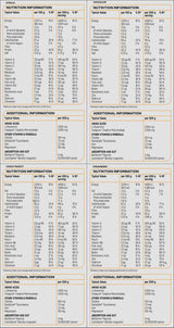 Instant Mass Heavyweight – 5400 Gramm