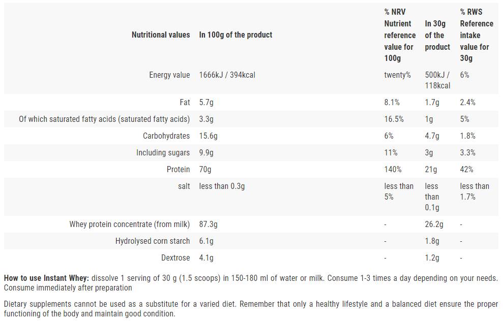 Instant-Molkenprotein | Hochwertiges Molkekonzentrat – 2000 Gramm