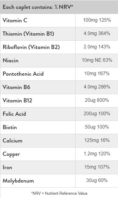 Eisen 15 mg | Mit Vitaminen und Mineralien – 90 Tabletten