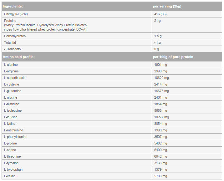 Iso Whey ZERO/Beutel/20 Portionen - 0,500 kg