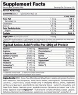 IsoPrime CFM® - 2,00 kg