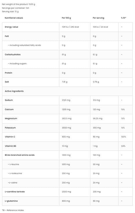 Isotonisches Pulver + BCAA, L-Carnitin, L-Glutamin – 500 Gramm