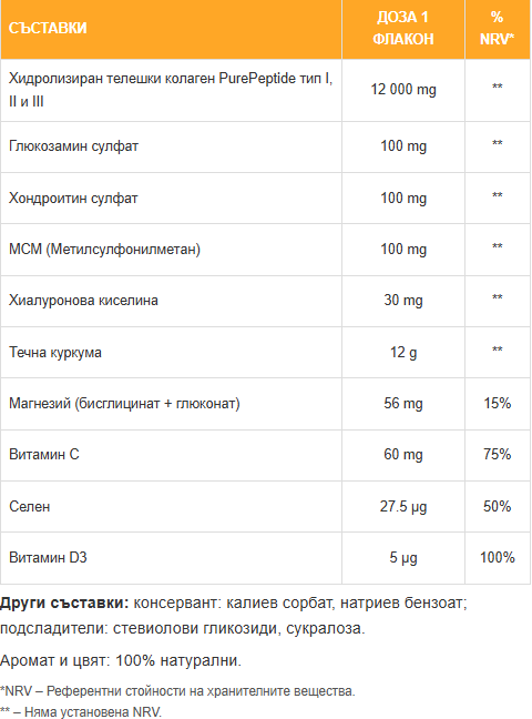 Flüssiges Kollagen für Gelenke Joint Support MAX 12000 MG /30 Fläschchen x25 ml/