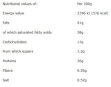 Keto 36 % proteinreicher Waffelkeks – 12 x 60 Gramm