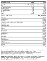 <tc>Kevin Levrone</tc> Gold Line/Gold Whey [2000 Gramm, 66 Dosen]