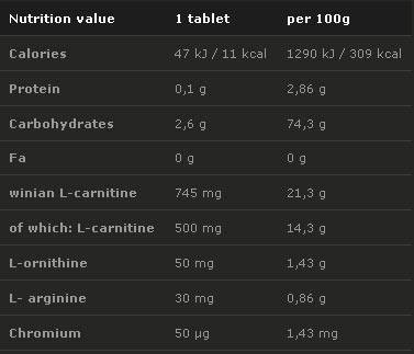 L-Carnitin Forte Plus 500 mg 40 Kautabletten