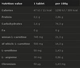 L-Carnitin Forte Plus 500 mg 40 Kautabletten
