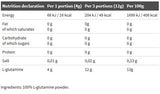 L-GLUTAMIN-PULVER – 250 Gramm