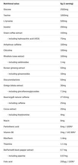 <tc>LOCO</tc> Fokus &amp; Stimulation | High Focus Pre-Workout - 240 Gramm
