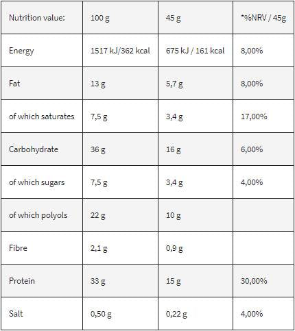 Levro Unique/Proteinriegel – 45 Gramm