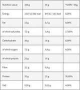 Levro Unique/Proteinriegel – 45 Gramm