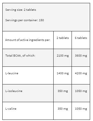 LevroBCAA 4:1:1 – 300 Tabletten