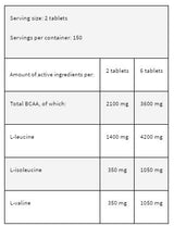 LevroBCAA 4:1:1 – 300 Tabletten