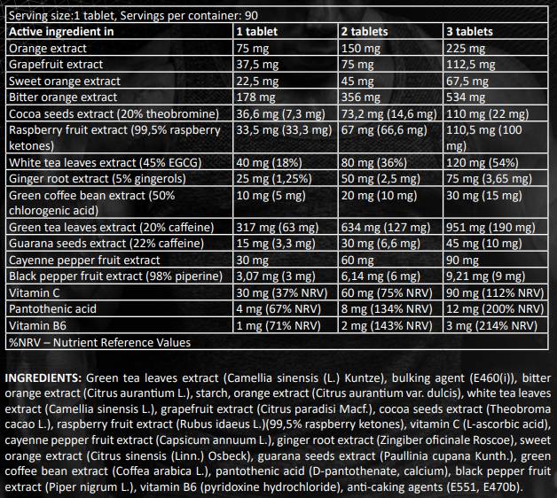 LevroLEAN - 90 Tabletten